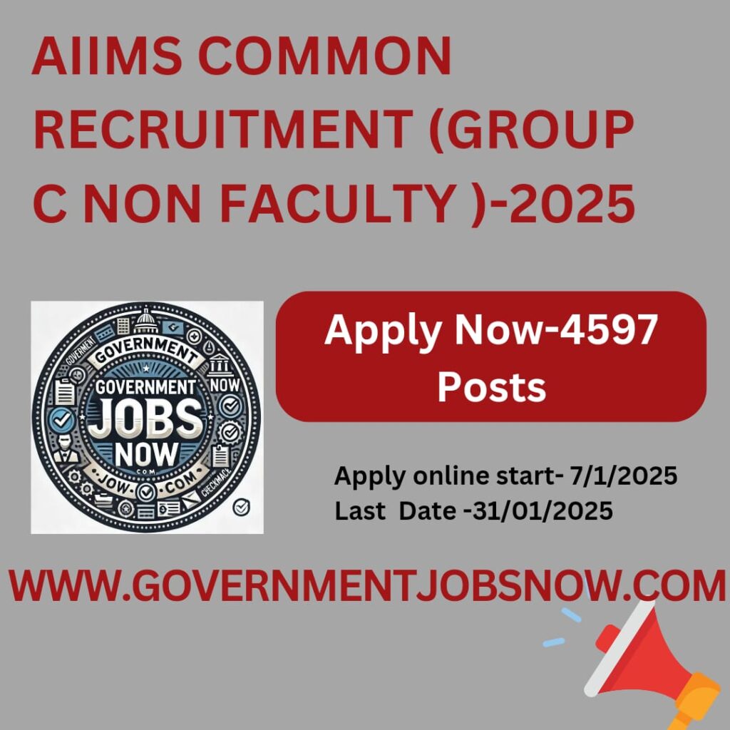 AIIMS Common Recruitment Examination 