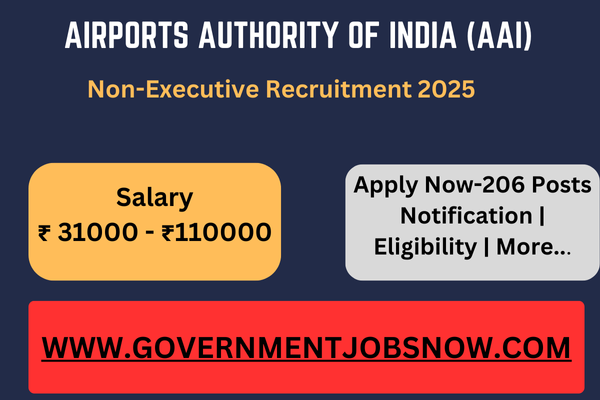 AAI Non-Executive Recruitment 2025