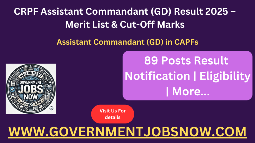 CRPF Assistant Commandant (GD) Result 2025