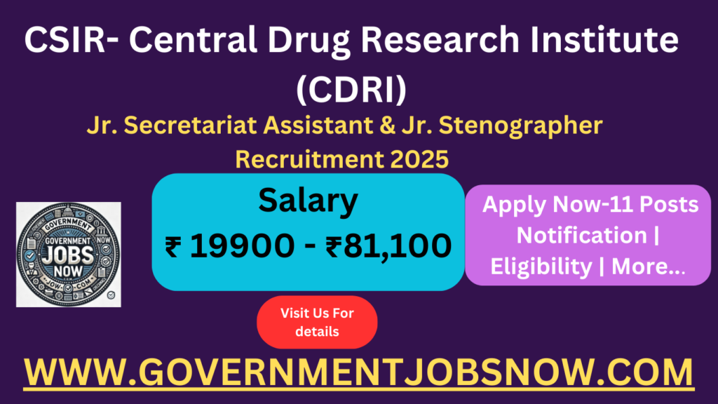 CSIR-CDRI Recruitment 2025