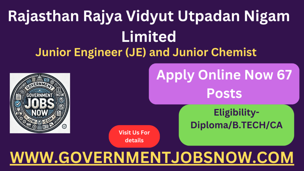 Rajasthan RVUN Recruitment 2025