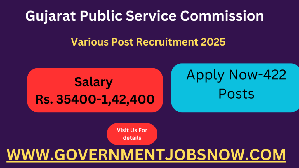 GPSC Various Post Recruitment 2025