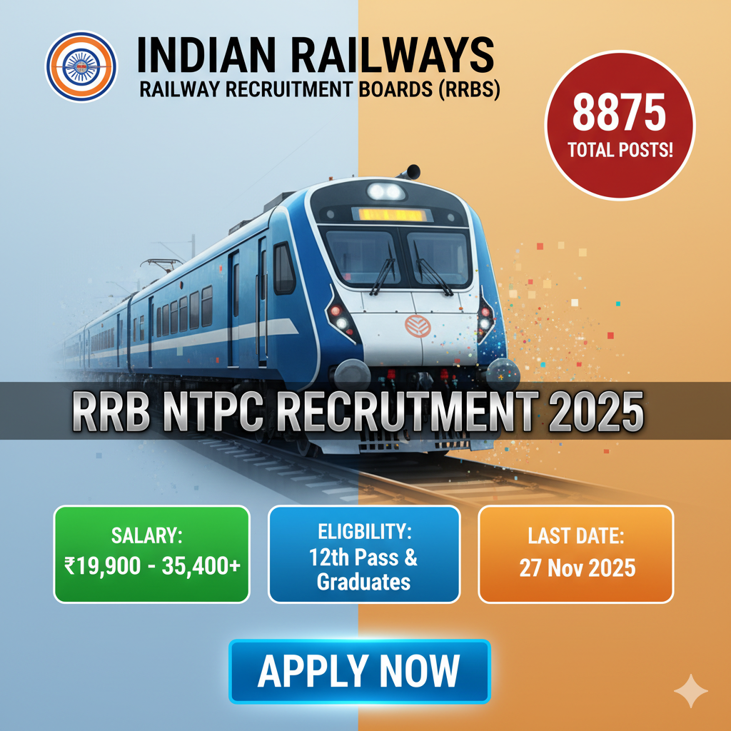 RRB NTPC Recruitment 2025