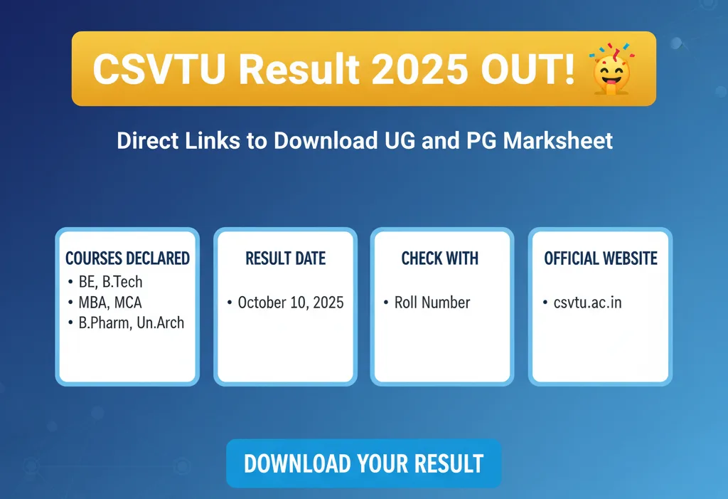 CSVTU Result 2025 Declared