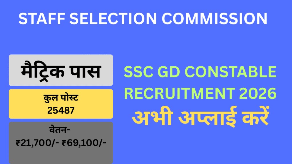 SSC GD Constable Recruitment 2026