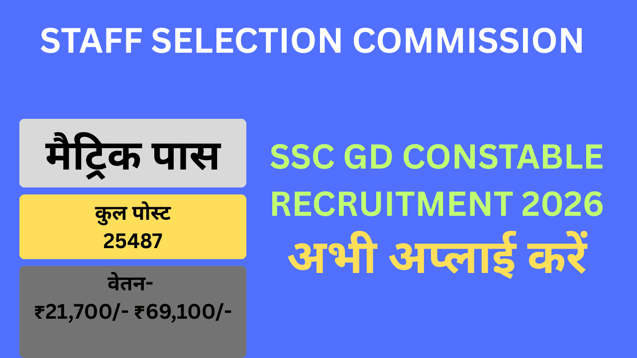 SSC GD CONSTABLE RECRUITMENT 2026