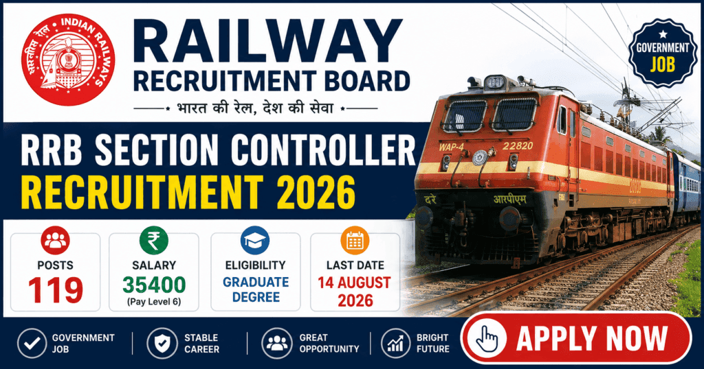 RRB Section Controller Recruitment 2026